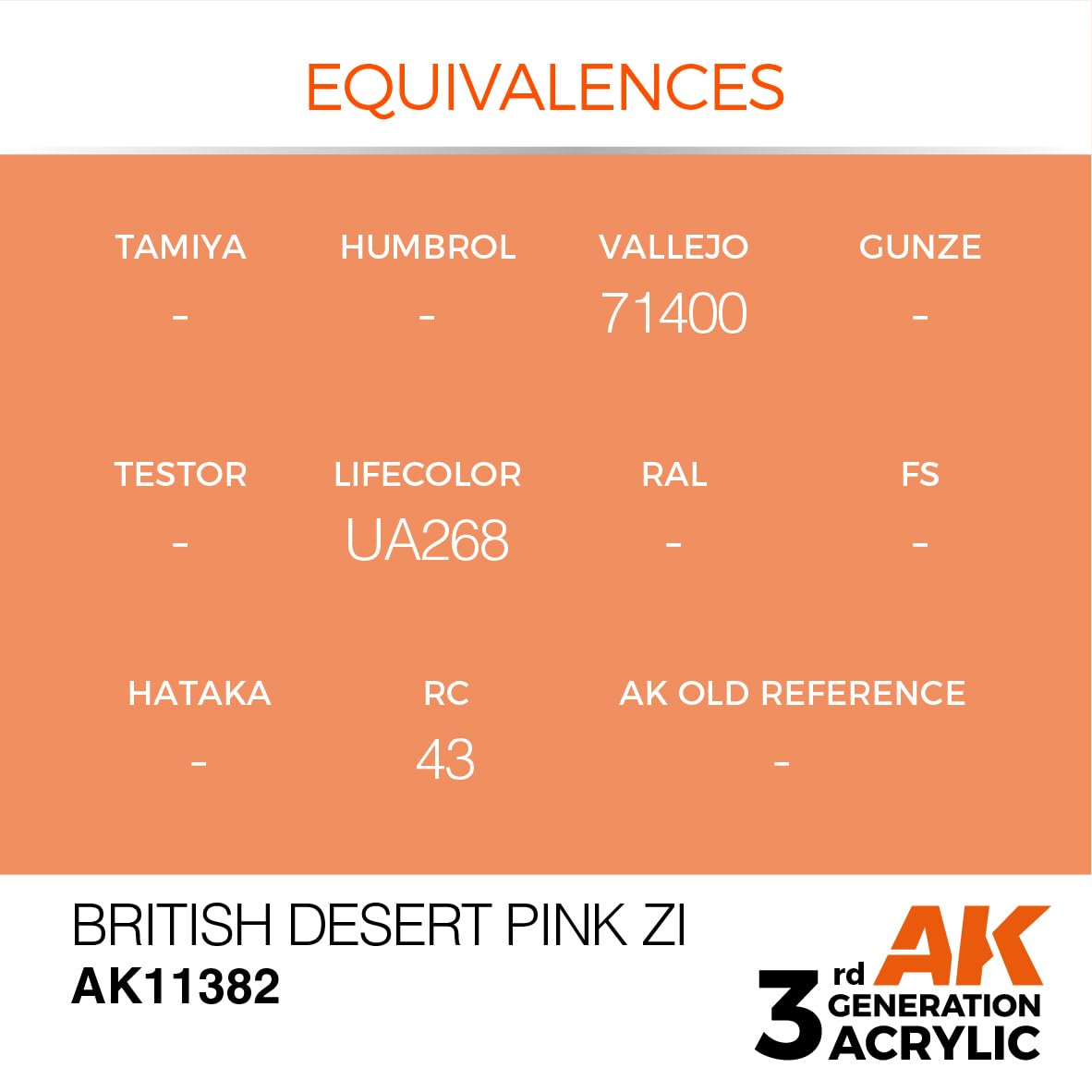 Amazon.com: AK Acrylics 3Gen AFV AK11382 British Desert Pink ZI